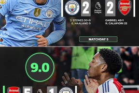 包含关键时刻NBA总决赛焦点战，曼联防线松动，赛场秩序良好，数据趋势出现新变化的词条-九游会j9